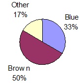 1157_Pie chart color.jpg
